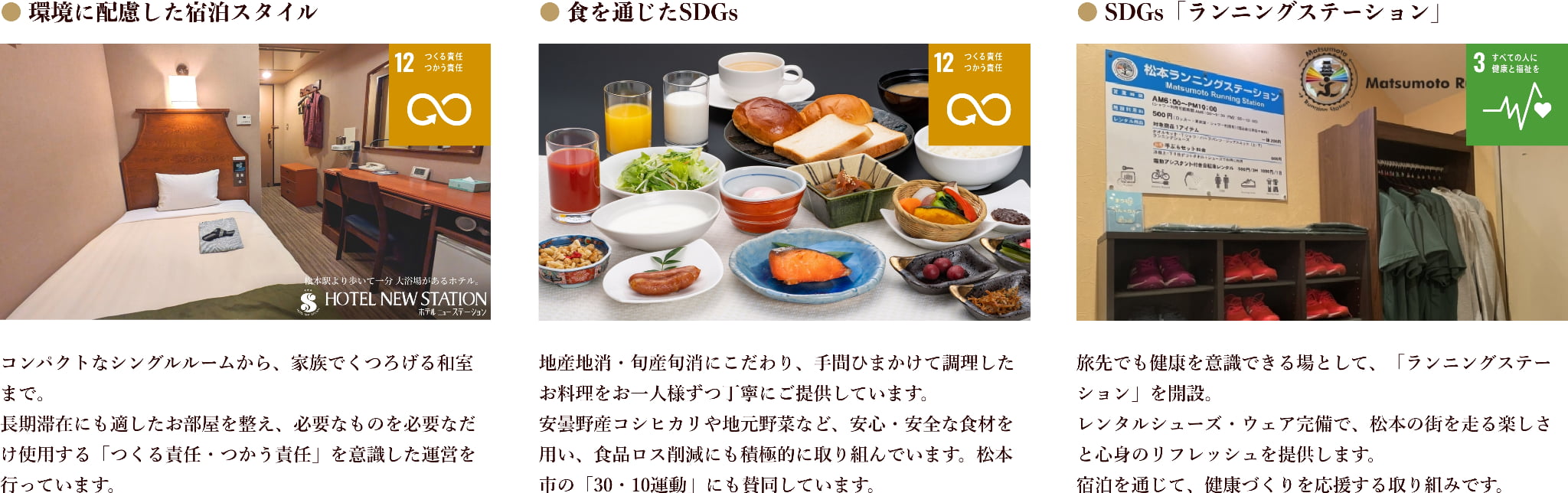 ホテルニュー駅ステーションのSDGsへの取り組みを紹介する画像。
左は「環境に配慮した宿泊スタイル」と題し、コンパクトなシングルルームの写真と「つくる責任 つかう責任（SDGs目標12）」のアイコン。
中央は朝食の写真で、地産地消や旬産旬消にこだわった和洋食メニューが並び、「食を通じたSDGs」への取り組みを説明。
右は「ランニングステーション」の写真で、ランニングシューズやウェアの貸出設備、「すべての人に健康と福祉を（SDGs目標3）」のアイコンが表示されている。